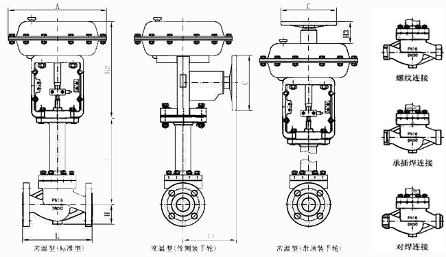 氣動波紋管調(diào)節(jié)閥結(jié)構圖 氣動波紋管調(diào)節(jié)閥結(jié)構圖